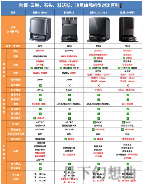 亚美最新官网详解与功能介绍
