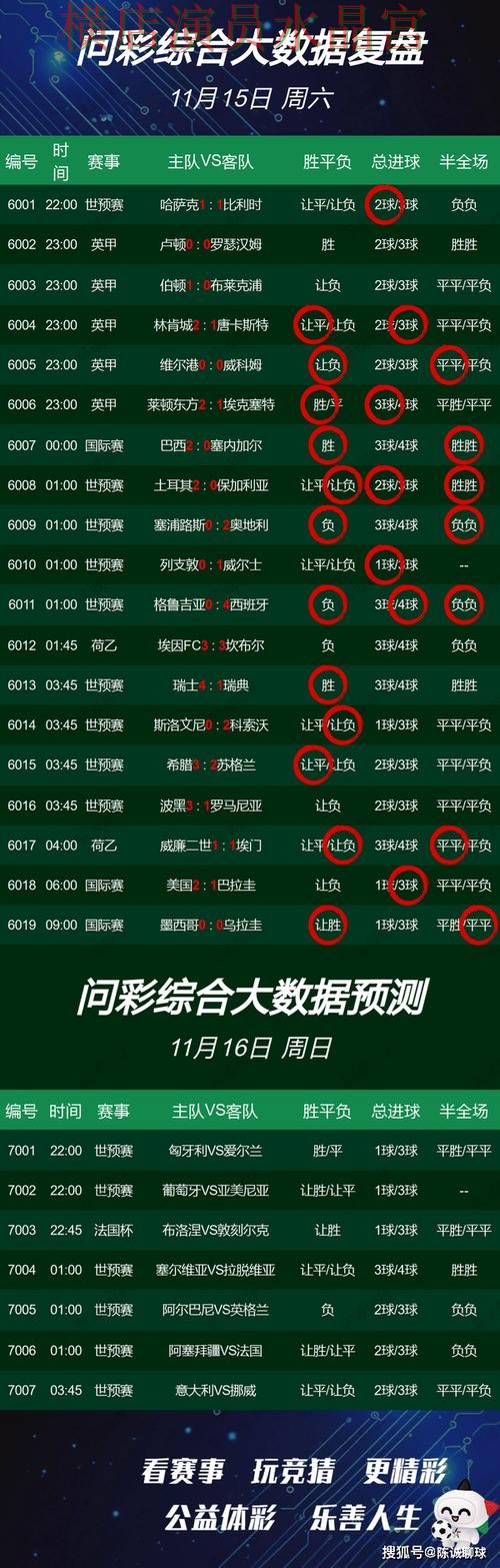 世界杯买球官网怎么选更稳 实战思路参考 世界杯买球官网怎么选更稳 实战思路参考