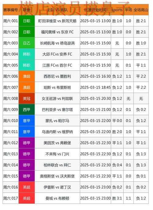 世界杯投注网站大全数据分析怎么选?解析给你答案(世界杯赛事中心) 世界杯投注网站大全数据分析怎么选?解析给你答案(世界杯赛事中心)